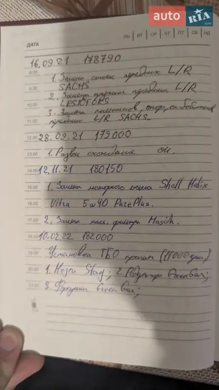 Універсал Skoda Octavia 2007 в Києві документ