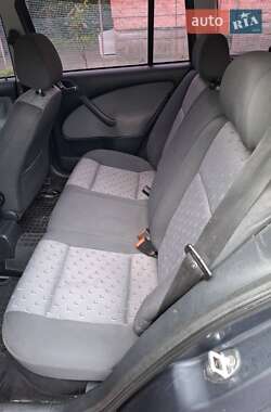 Универсал Skoda Octavia 2008 в 