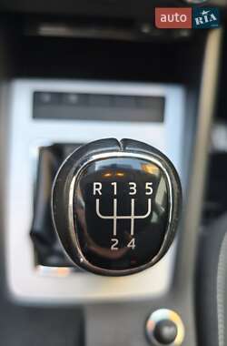 Универсал Skoda Octavia 2017 в 