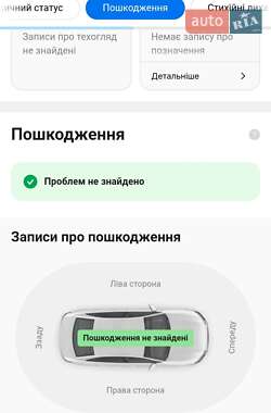 Универсал Skoda Octavia 2017 в 