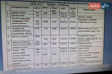 Универсал Skoda Octavia 2004 в 