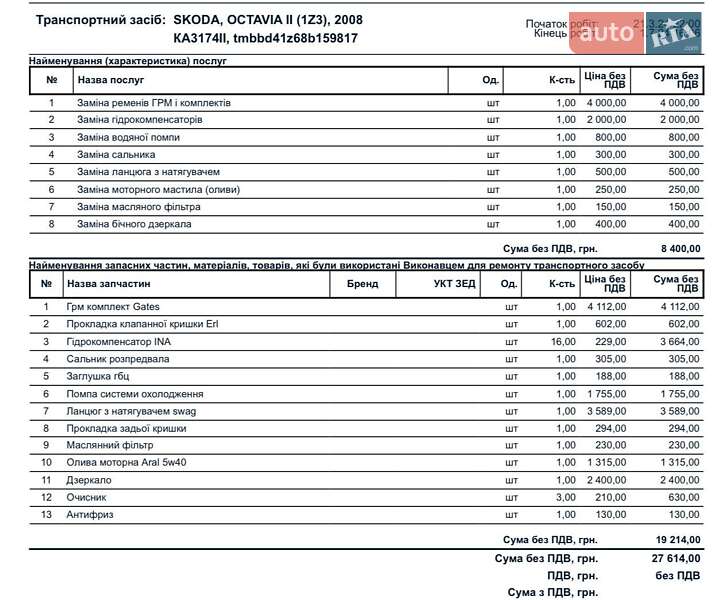 Лифтбек Skoda Octavia 2008 в Киеве фото 3 Лифтбек Skoda Octavia 2008 в Киеве