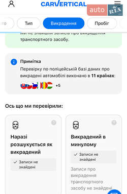 Лифтбек Skoda Octavia 2019 в 