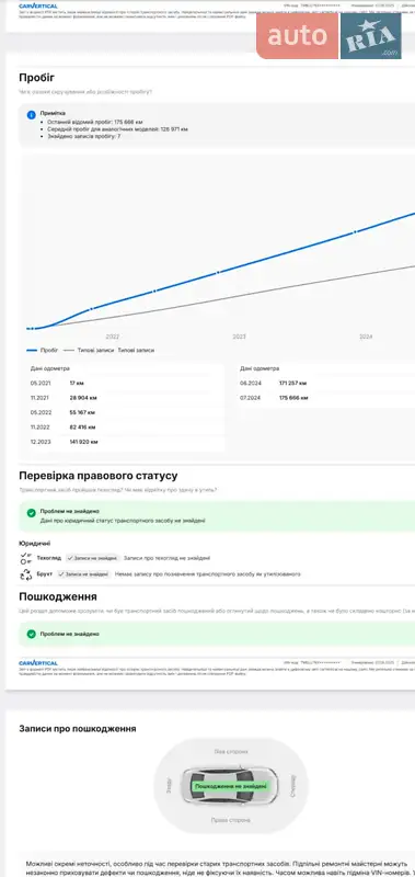 Универсал Skoda Octavia 2021 в Николаеве документ