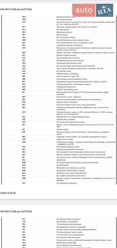 Универсал Skoda Octavia 2021 в Николаеве