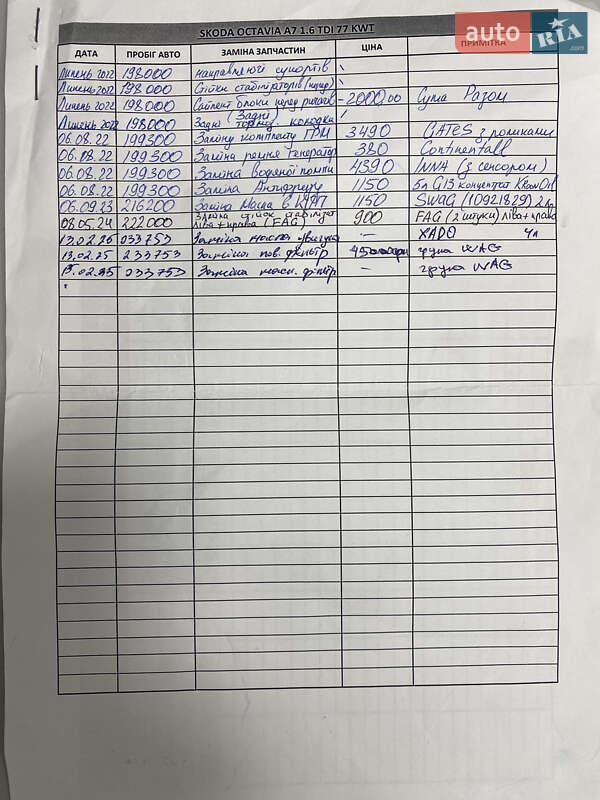 Ліфтбек Skoda Octavia 2014 в Звягелі