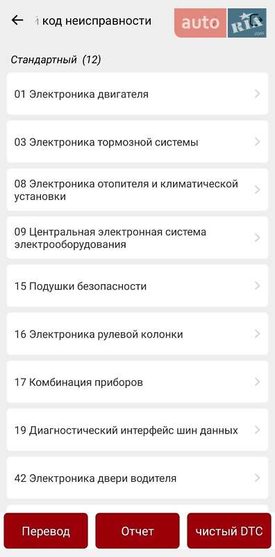 Универсал Skoda Octavia 2015 в Киеве