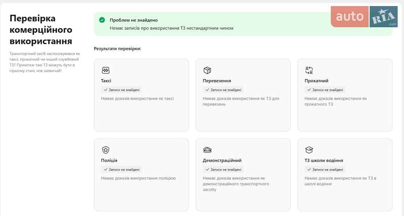 Универсал Skoda Octavia 2020 в Луцке