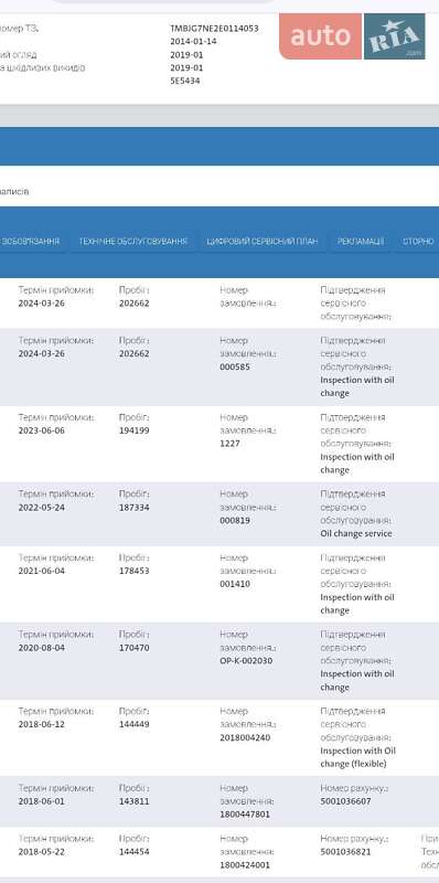 Универсал Skoda Octavia 2014 в Житомире фото 23 Универсал Skoda Octavia 2014 в Житомире