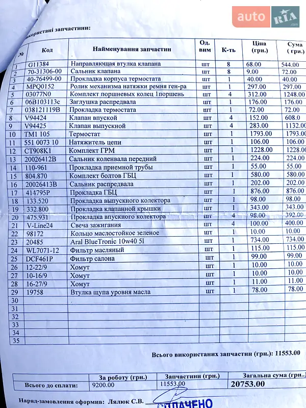 Лифтбек Skoda Octavia 2007 в Житомире документ 2 фото Лифтбек Skoda Octavia 2007 в Житомире документ