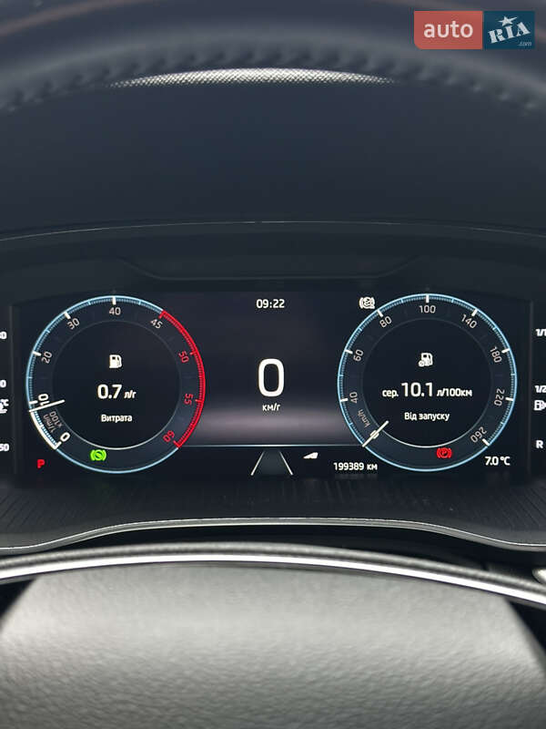 Универсал Skoda Octavia 2021 в Сваляве фото 24 Универсал Skoda Octavia 2021 в Сваляве