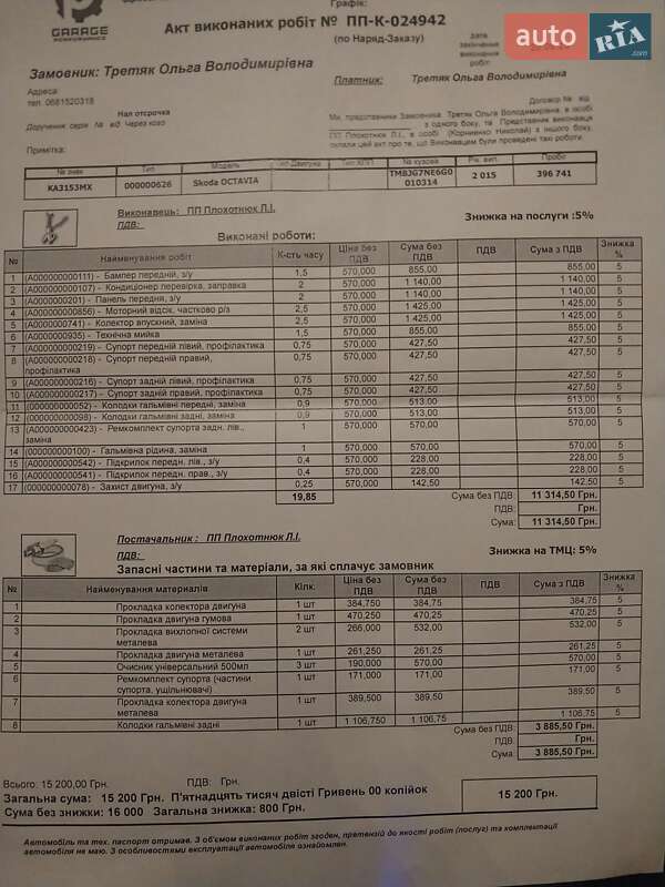 Универсал Skoda Octavia 2015 в Киеве
