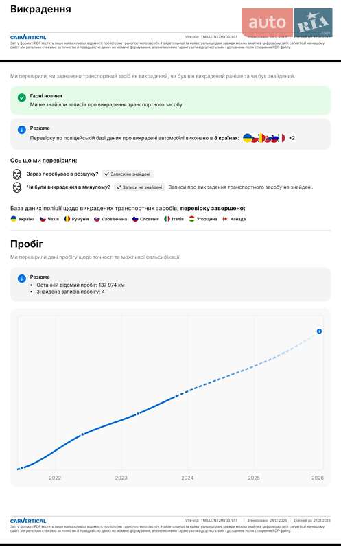 Универсал Skoda Octavia 2020 в Виннице