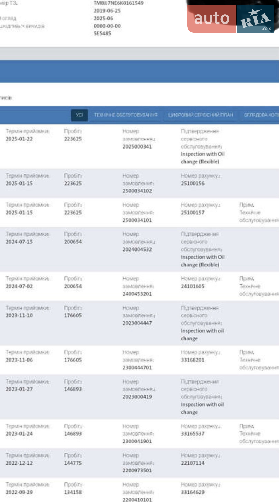 2019 Skoda Octavia - мініатюра 20