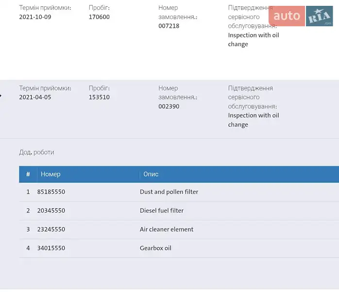 Универсал Skoda Octavia 2017 в Ужгороде документ 3 фото Универсал Skoda Octavia 2017 в Ужгороде документ