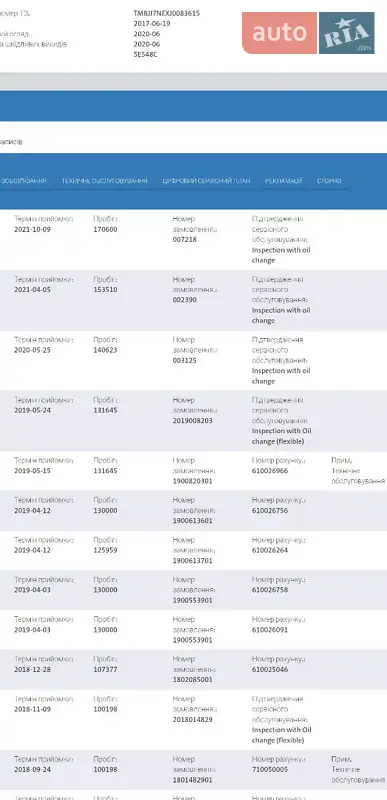 Универсал Skoda Octavia 2017 в Ужгороде документ 5 фото Универсал Skoda Octavia 2017 в Ужгороде документ