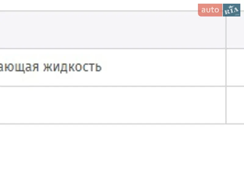 Лифтбек Skoda Octavia 2007 в Львове документ