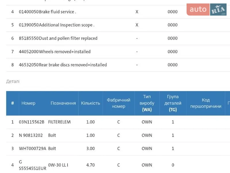 Универсал Skoda Octavia 2020 в Броварах документ