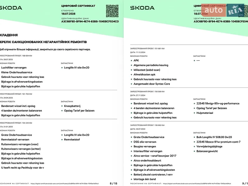 Лифтбек Skoda Octavia 2021 в Харькове документ