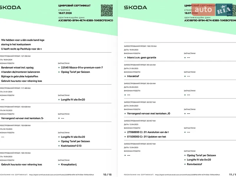 Лифтбек Skoda Octavia 2021 в Харькове документ