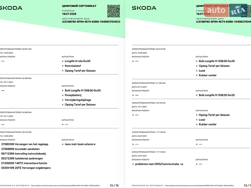 Лифтбек Skoda Octavia 2021 в Харькове документ