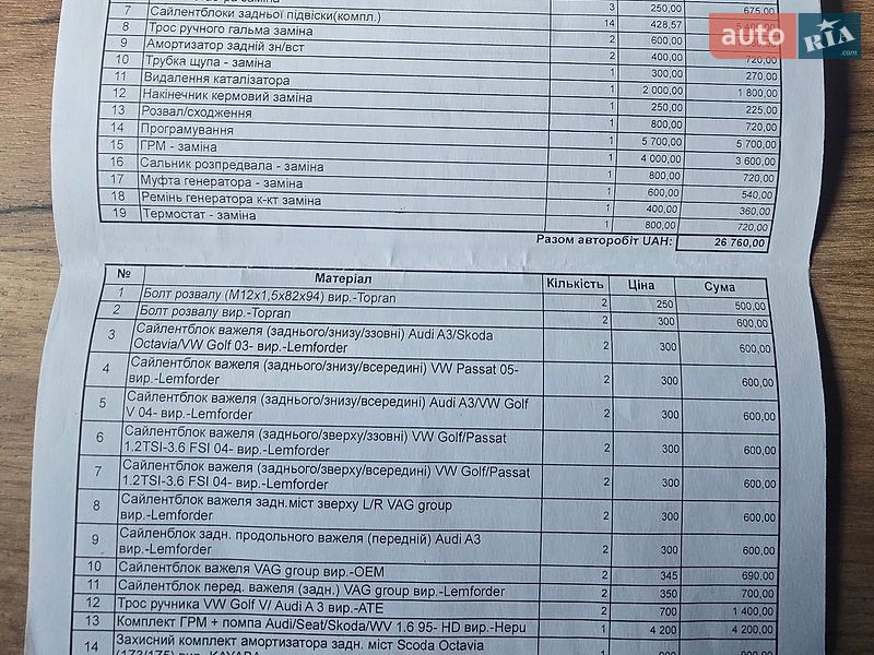 Универсал Skoda Octavia 2005 в Кельменцах