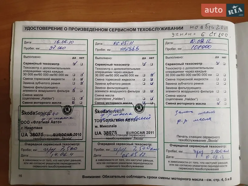 Лифтбек Skoda Octavia 2002 в Николаеве документ