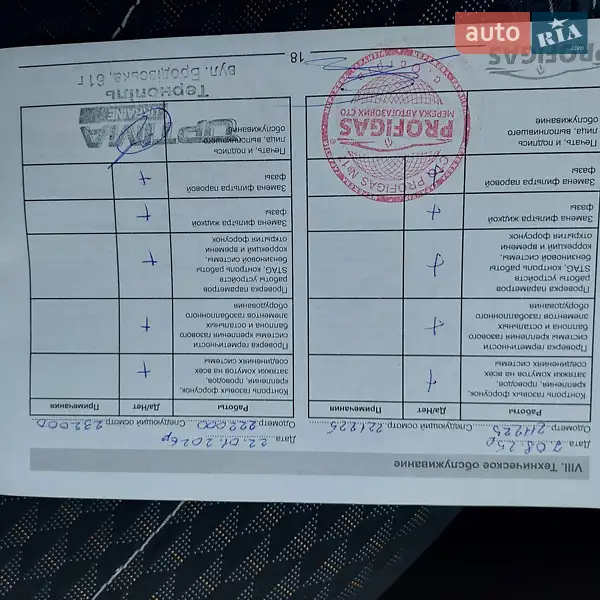 Лифтбек Skoda Rapid 2013 в Тернополе документ