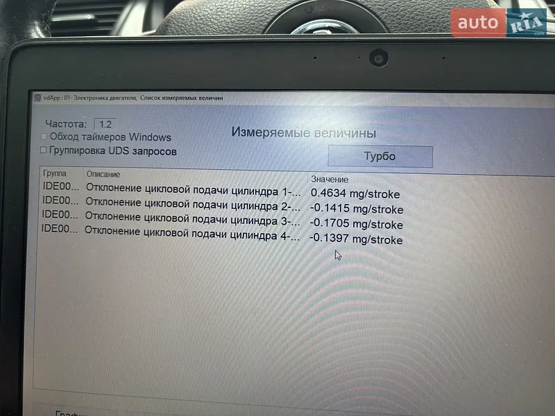 Лифтбек Skoda Rapid 2014 в Берегово документ 2 фото Лифтбек Skoda Rapid 2014 в Берегово документ