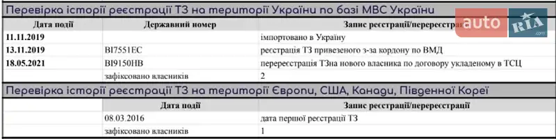 Універсал Skoda Superb 2016 в Кременчуці документ