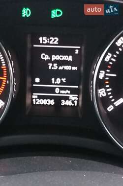 Лифтбек Skoda Superb 2013 в 