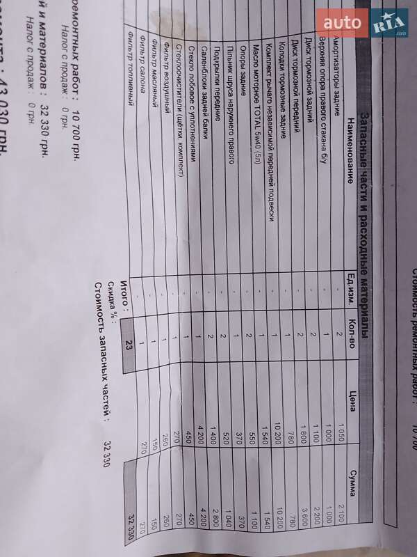 Ліфтбек Skoda Superb 2004 в Сумах
