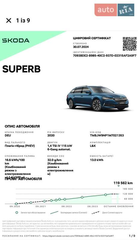 Универсал Skoda Superb 2020 в Вараше