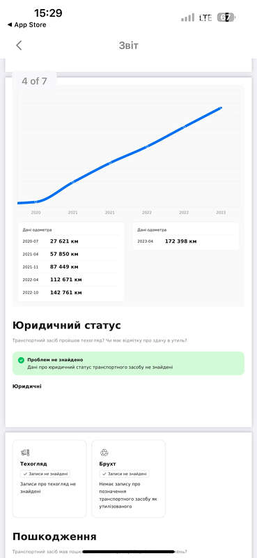 Универсал Skoda Superb 2019 в Киеве