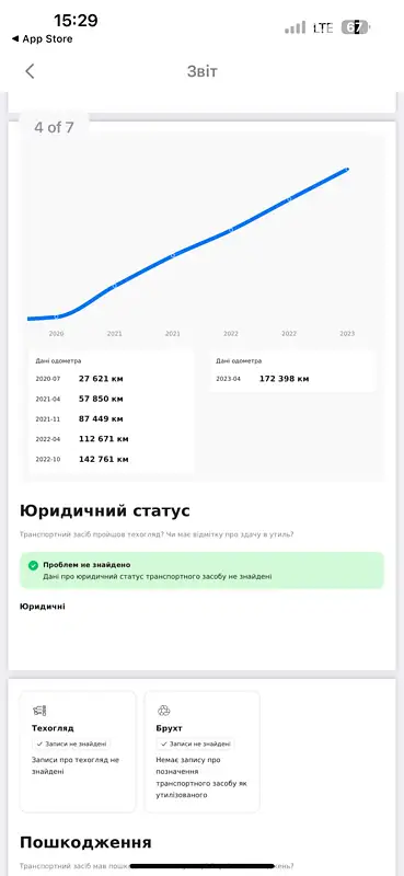 Универсал Skoda Superb 2019 в Киеве документ