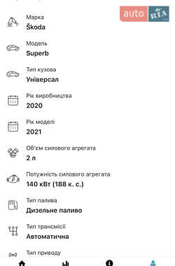 Лифтбек Skoda Superb 2021 в Трускавце