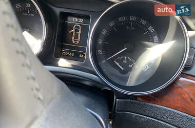 Лифтбек Skoda Superb 2008 в 