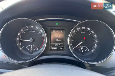 Лифтбек Skoda Superb 2008 в 