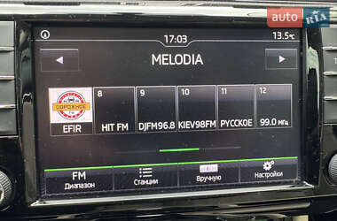 Универсал Skoda Superb 2016 в 