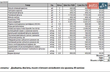 Универсал Skoda Superb 2016 в 