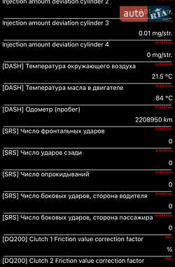 Универсал Skoda Superb 2020 в 