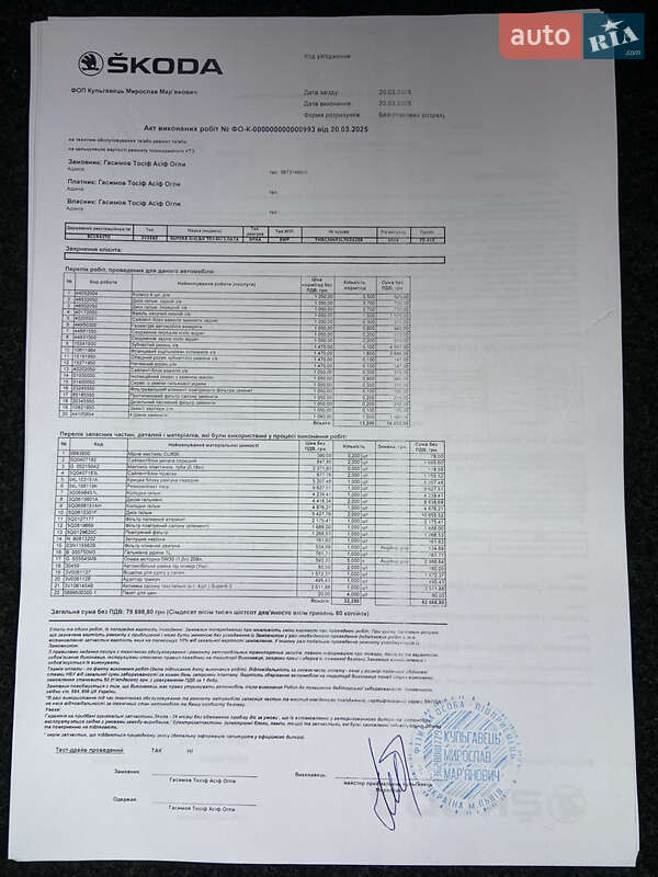 Лифтбек Skoda Superb 2019 в Днепре фото 33 Лифтбек Skoda Superb 2019 в Днепре