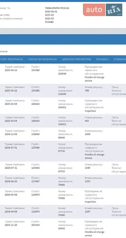 Ліфтбек Skoda Superb 2020 в Львові документ 2 фото Ліфтбек Skoda Superb 2020 в Львові документ