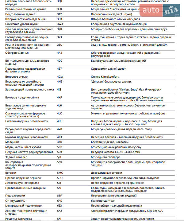 Лифтбек Skoda Superb 2016 в Новом Роздоле фото 30 Лифтбек Skoda Superb 2016 в Новом Роздоле