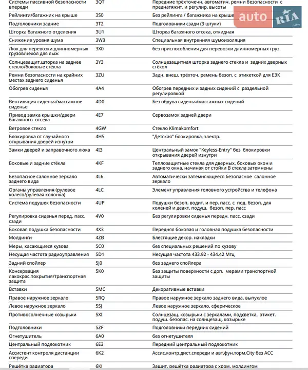 Лифтбек Skoda Superb 2016 в Новом Роздоле документ 6 фото Лифтбек Skoda Superb 2016 в Новом Роздоле документ