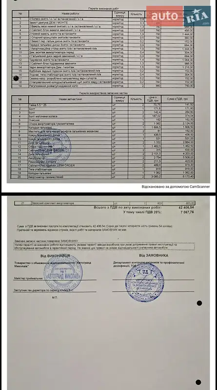 Лифтбек Skoda Superb 2014 в Умани документ 3 фото Лифтбек Skoda Superb 2014 в Умани документ