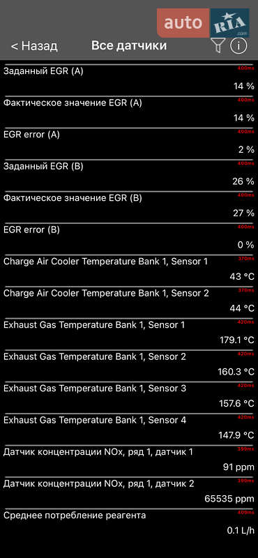 Универсал Skoda Superb 2019 в Киеве фото 131 Универсал Skoda Superb 2019 в Киеве