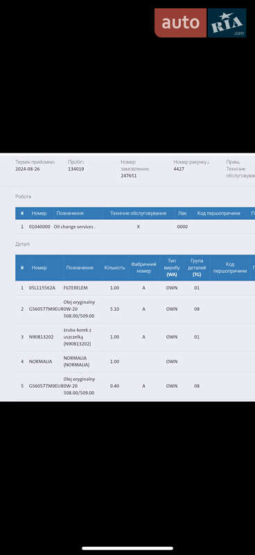 Лифтбек Skoda Superb 2022 в Мукачево
