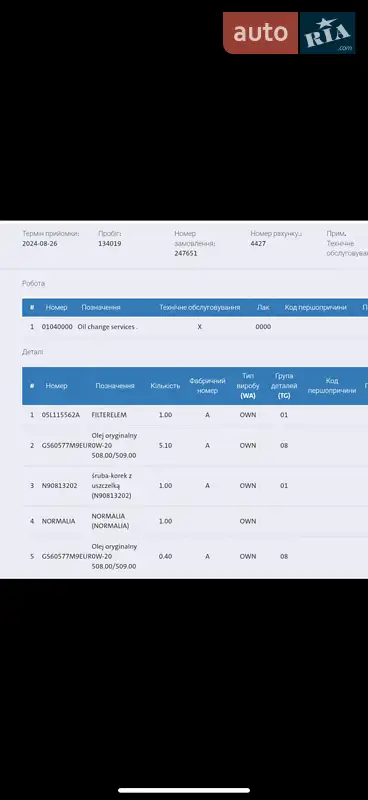 Лифтбек Skoda Superb 2022 в Мукачево документ