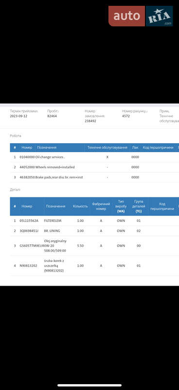 Лифтбек Skoda Superb 2022 в Мукачево